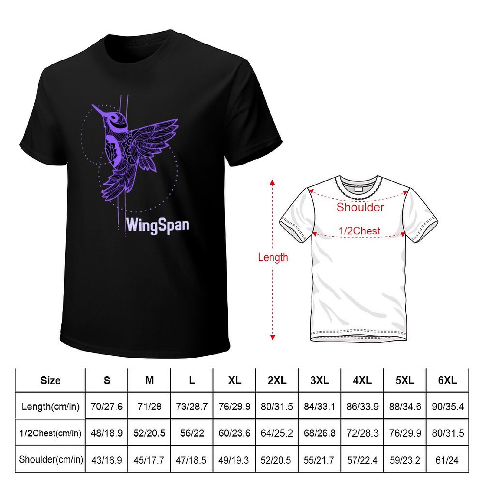 Настольные игры Wingspan - фут – обзор и цена Board Game Wingspan